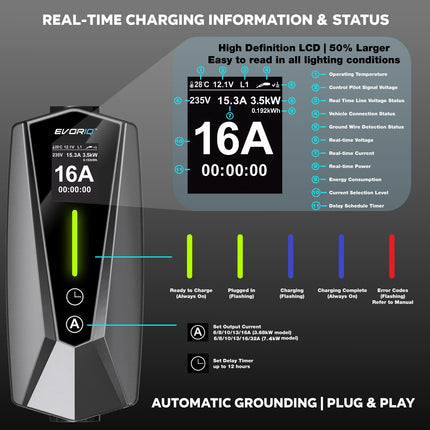 EVORIQ™ Portable Level 1/2 EV Car Battery Charger LCD screen and Functions